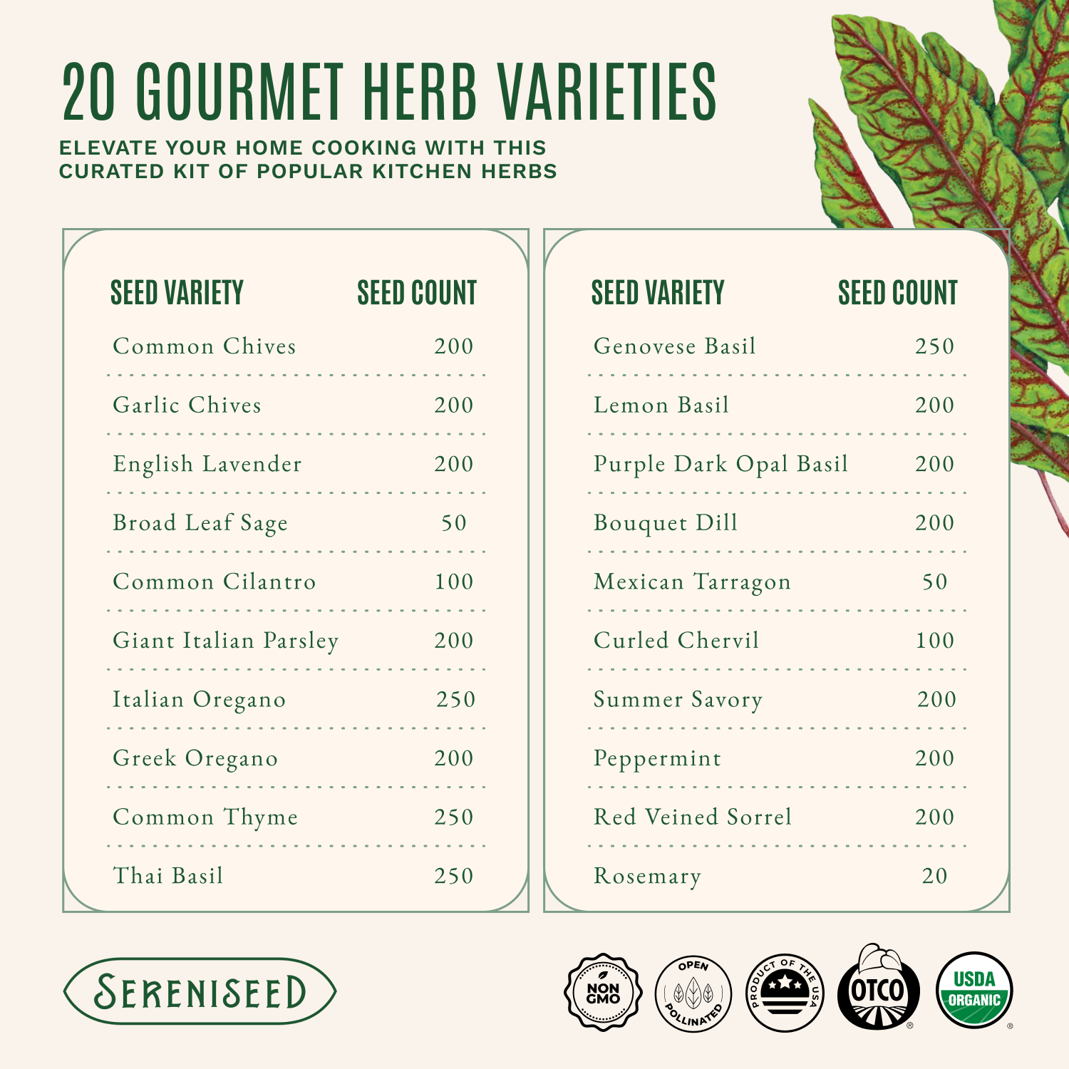 Organic Herb Seeds (20-Pack)