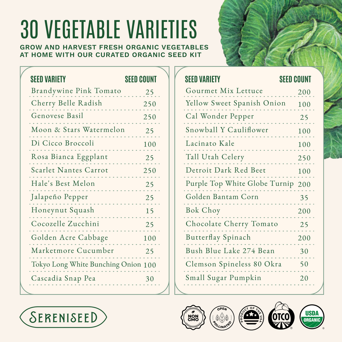 Organic Vegetable Seeds (30-Pack)