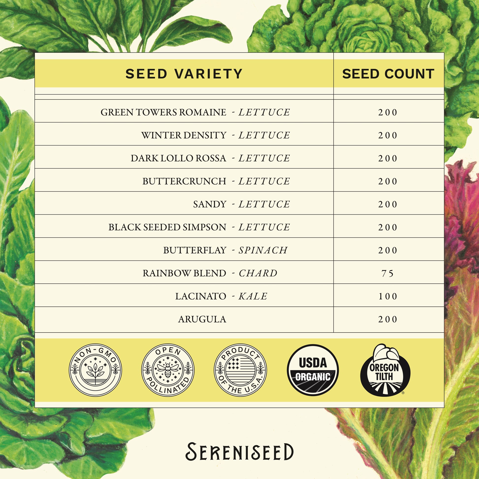 Organic Leafy Greens Seeds (10-Pack)