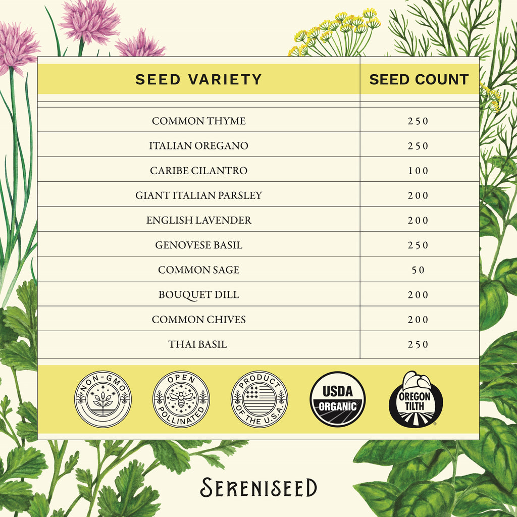 organic herb seeds and plants Sereniseed Certified Organic Herb Seeds 10 Pack – Non Gmo Heirloom