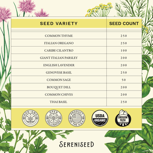 Organic Herb Seeds (10-Pack)