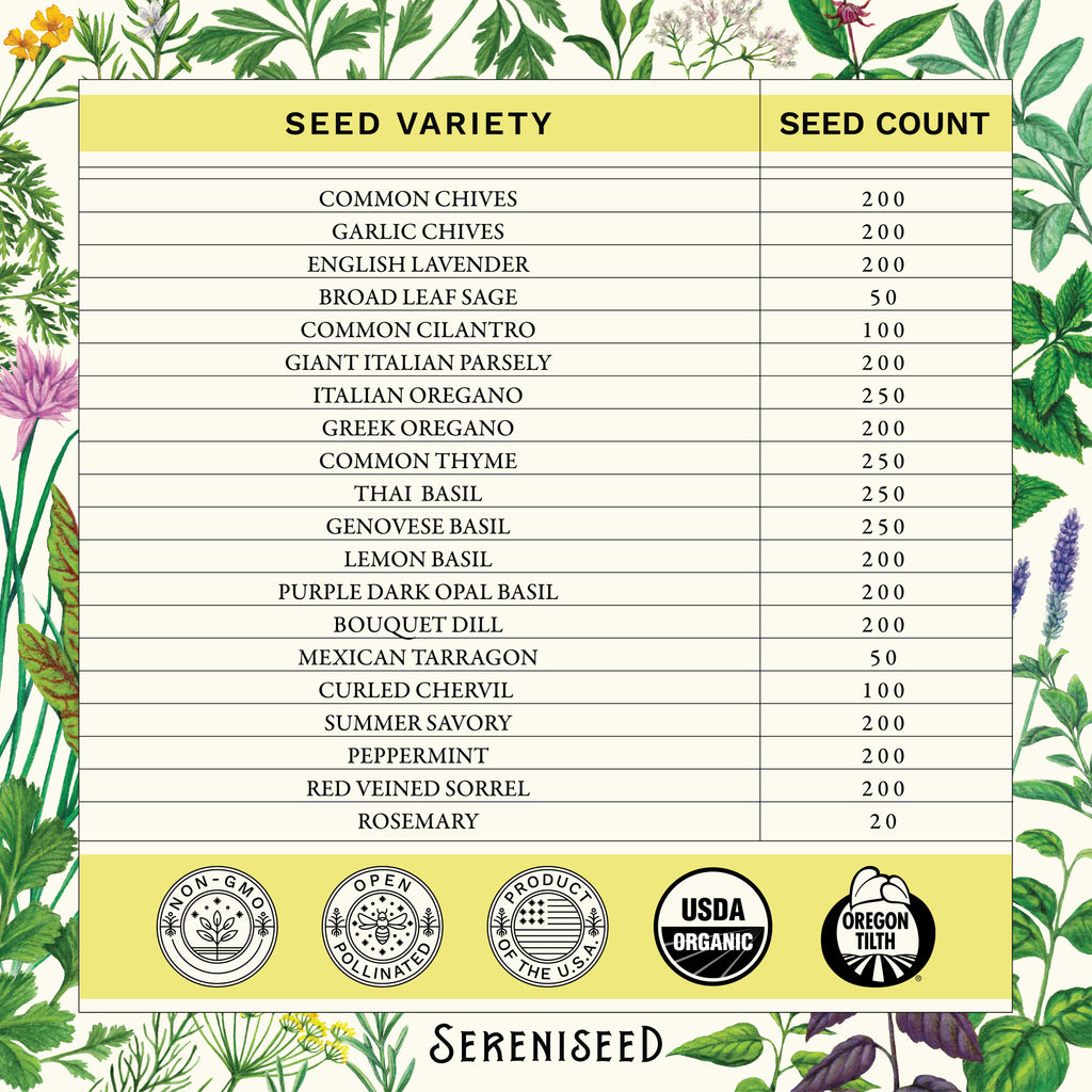 Organic Herb Seeds (20-Pack)