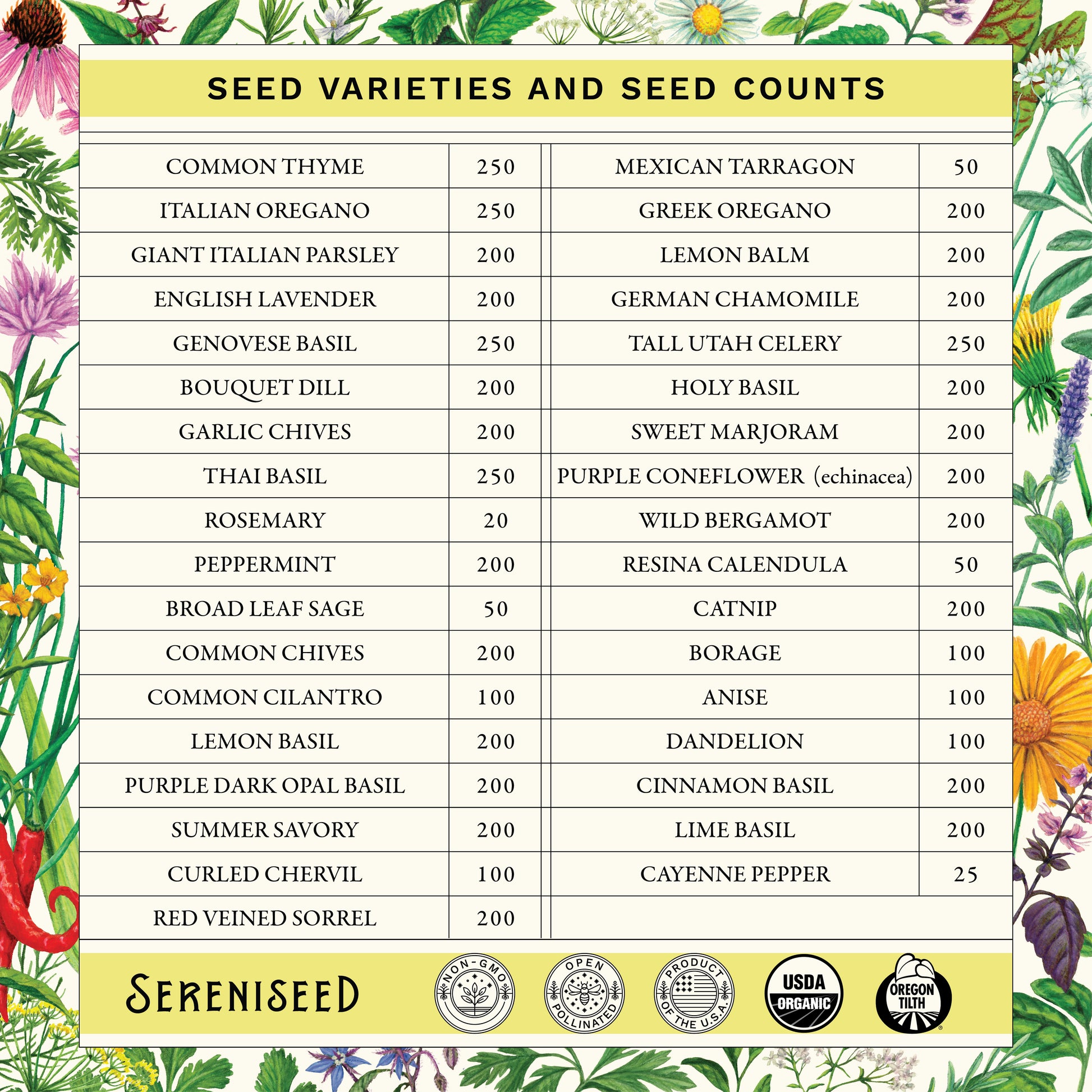 Organic Herb Seeds (35-Pack)