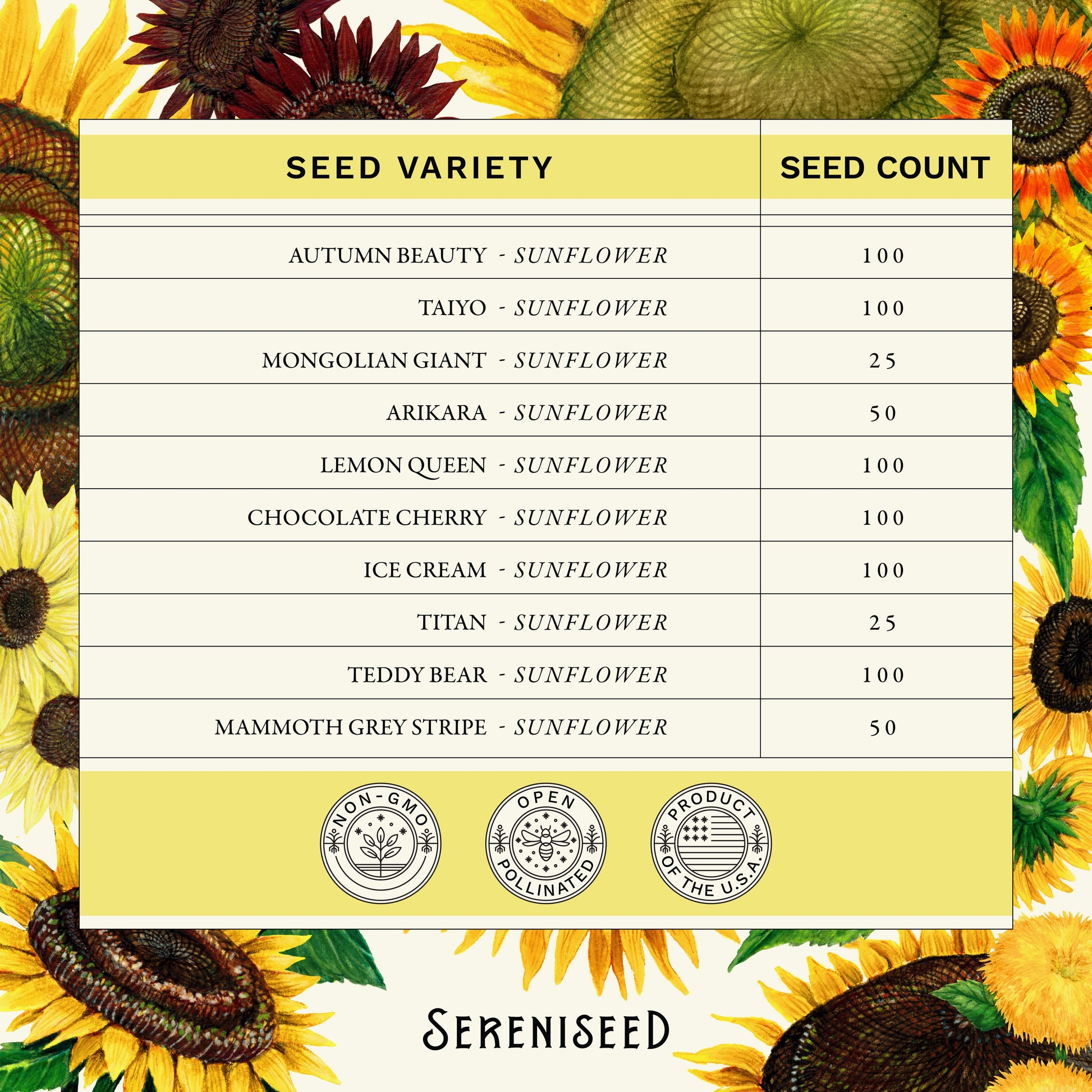 flower seed seed identification chart Sereniseed Sunflower Seeds Collection