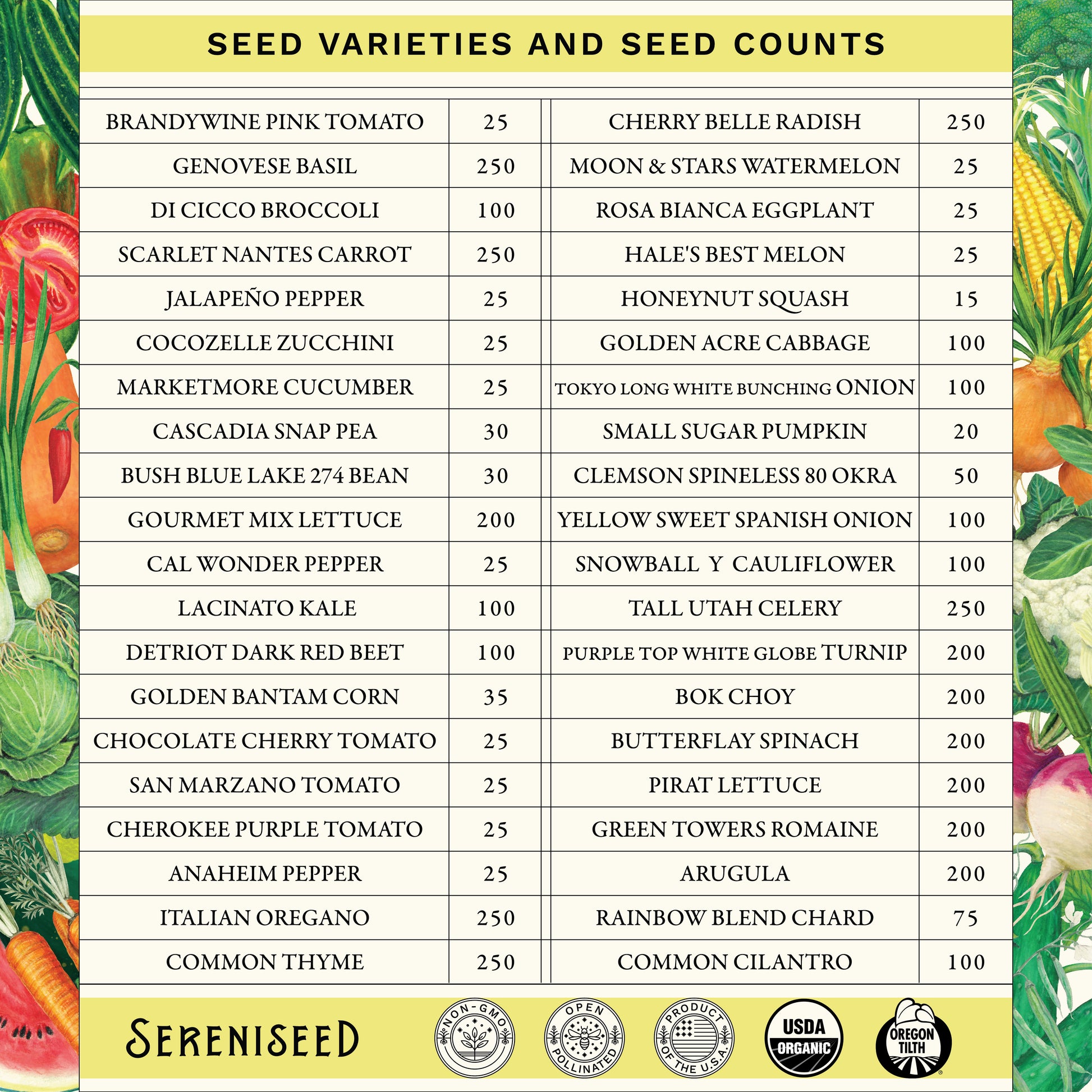 Organic Vegetable Seeds (40-Pack)