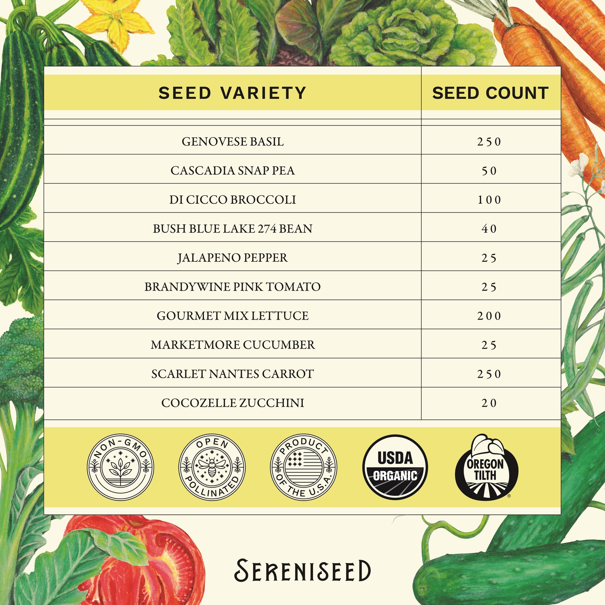 Organic Vegetable Seeds (10-Pack)