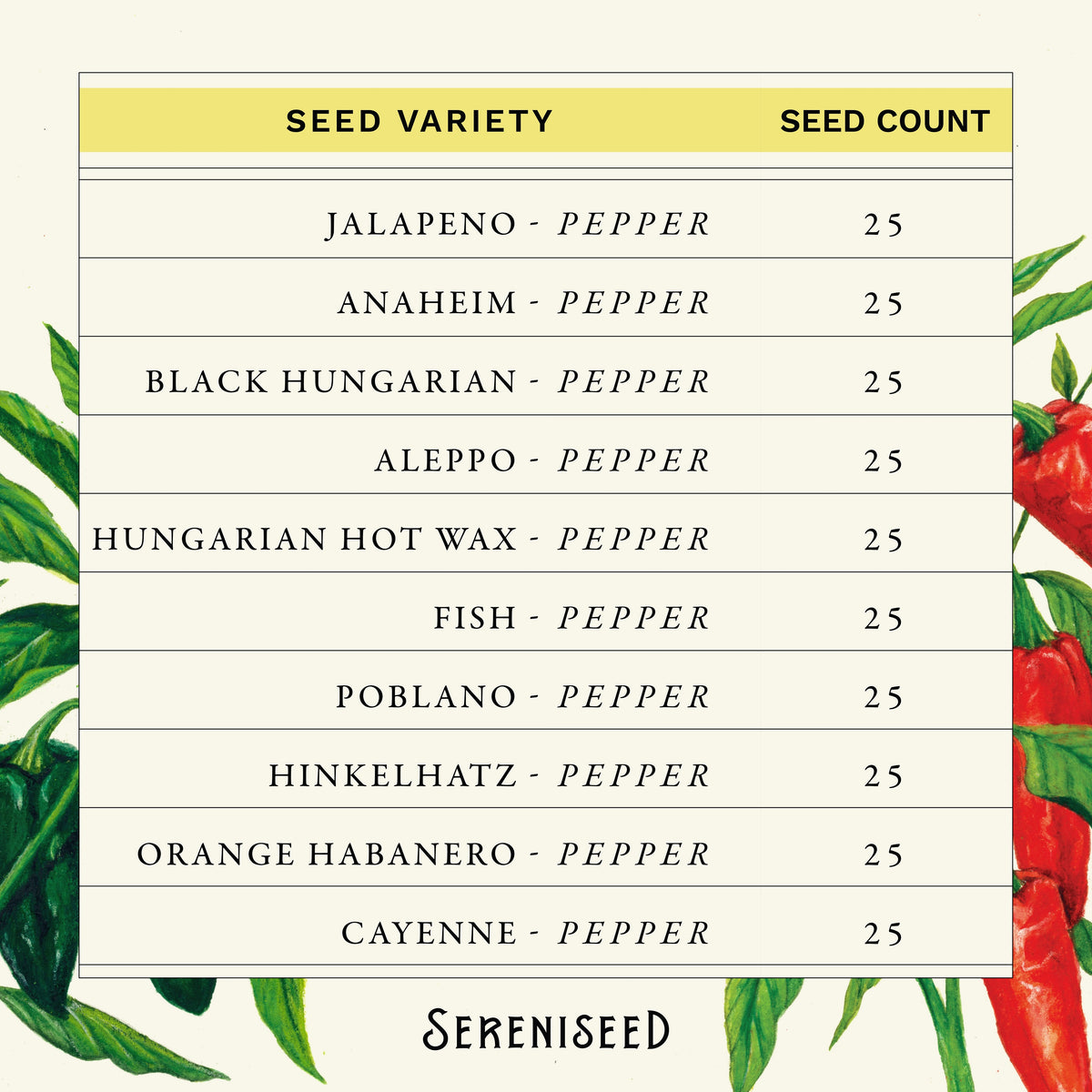 Hot Pepper Seed Collection (10-Pack)